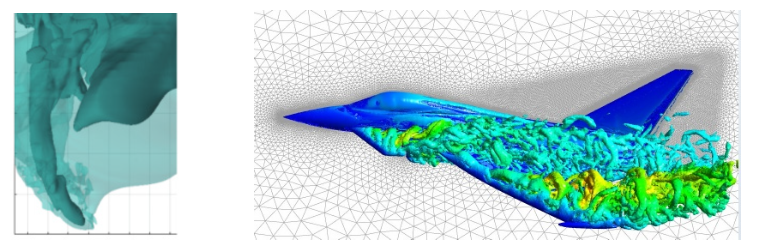 【前沿动态】湍流、旋转湍流与螺旋度——兼谈旋转中能量与螺旋度